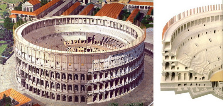 Модель Колизея
