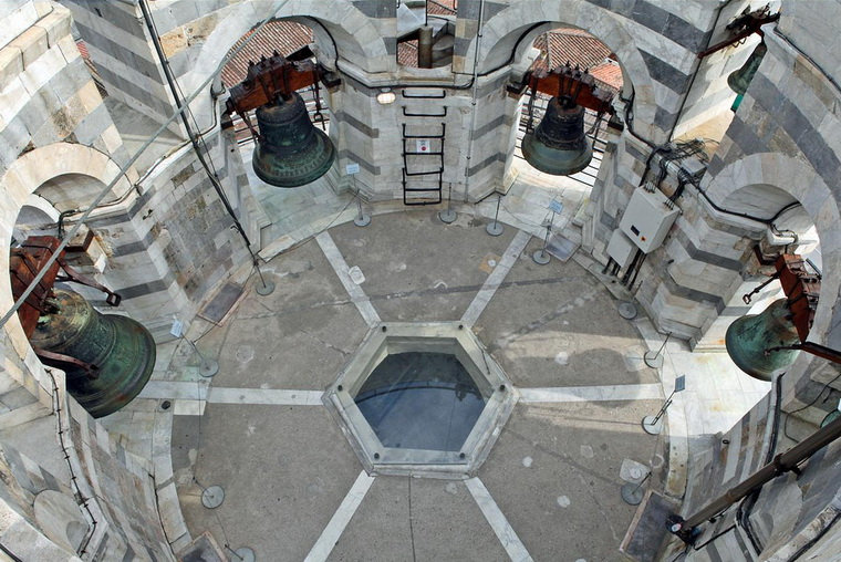 На верхнем уровне Пизанской Башни расположена колокольня
