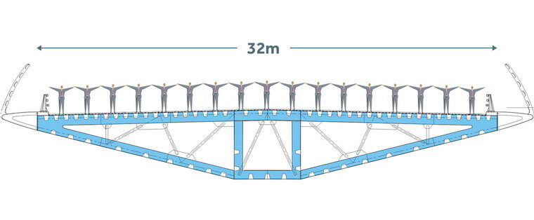 Ширина моста Мийо схематично