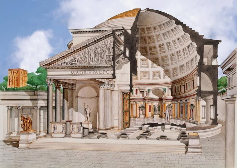 Римский пантеон в разрезе